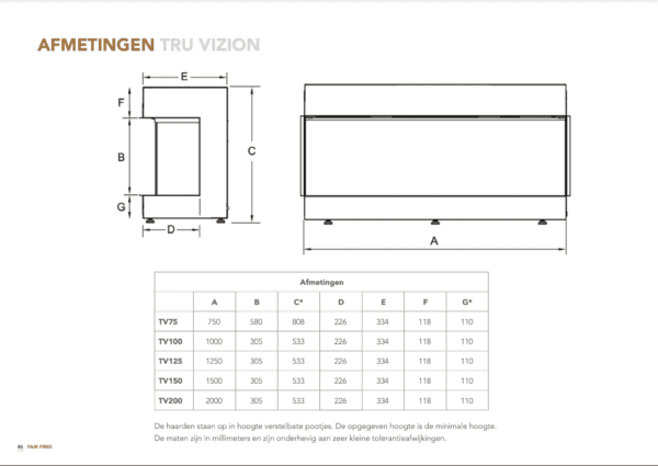 fair-fires-tru-vizion-solution-1000-front-line_image